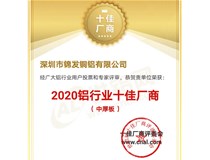 錦發(fā)銅鋁喜獲“2020鋁行業(yè)十佳廠(chǎng)商評(píng)選”“中厚板”榜首！